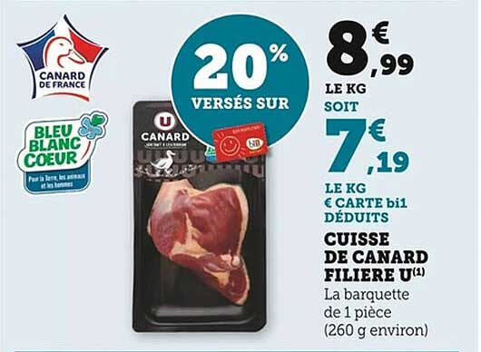 CUISSE DE CANARD FILIERE U