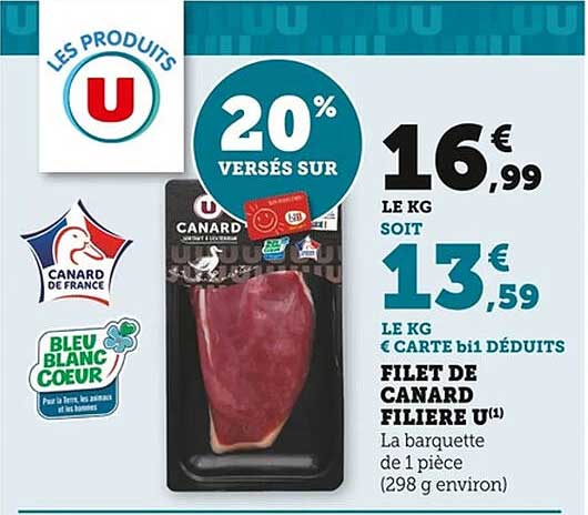 FILET DE CANARD FILIERE U