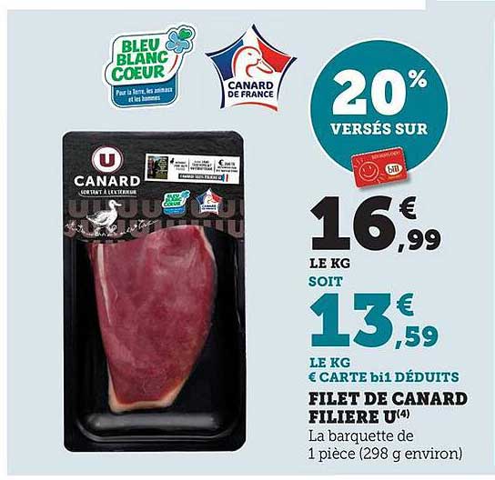 Filet de canard filière U