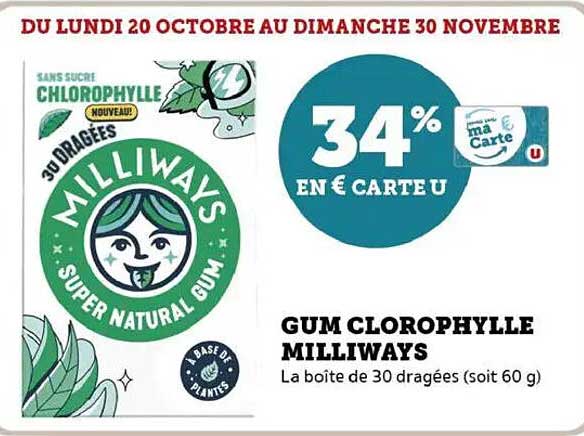 GUM CLOROPHYLLE MILLIWAYS