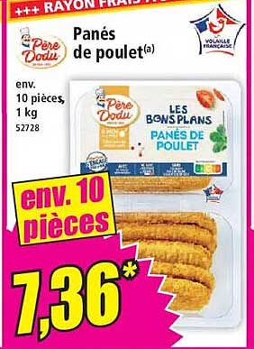 Panés de poulet