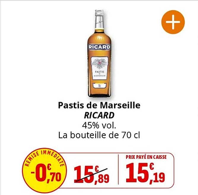 Pastis de Marseille RICARD