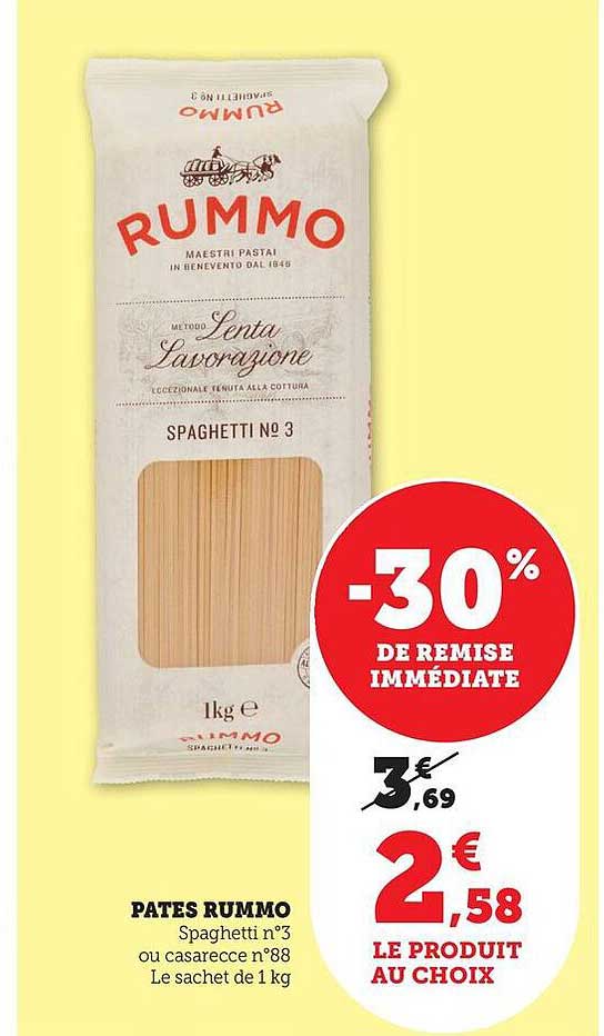 PATES RUMMO