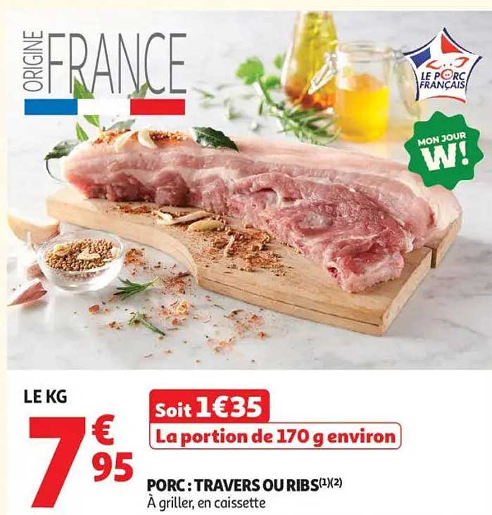 PORC : TRAVERS OU RIBS