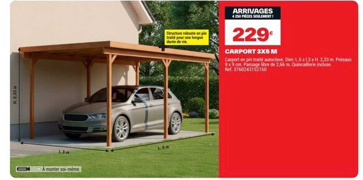 Sitemapcdatahttpscookniqoocombrico Depot Carportnull