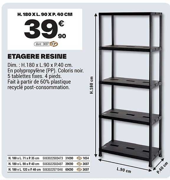 Sitemapcdatahttpsmodeinf Inetcombrico Depot Etageres