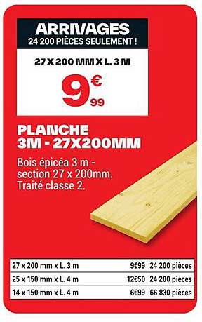 Planches Coffrage Brico Depot