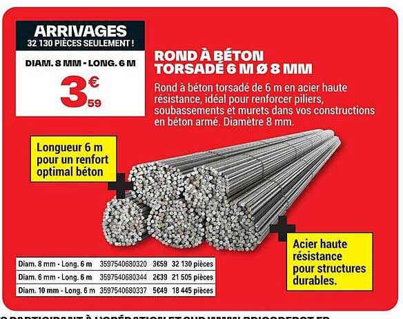 Sitemapcdatahttpsshopinf Inetcompoteau Beton Brico Depot