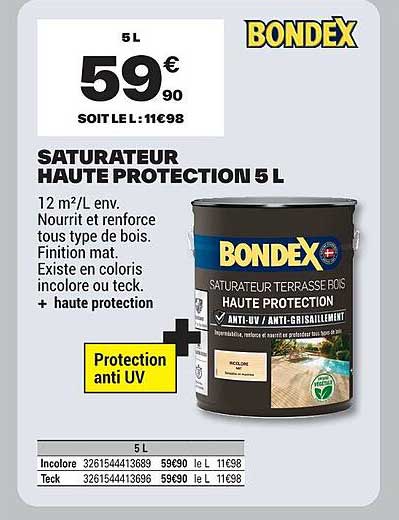 Saturateur Brico Depot