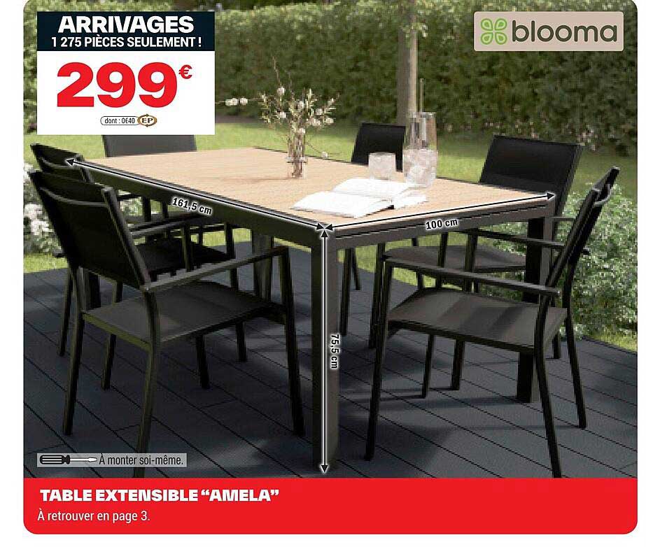 Sitemapcdatahttpsmodeinf Inetcompied De Table Brico Depot