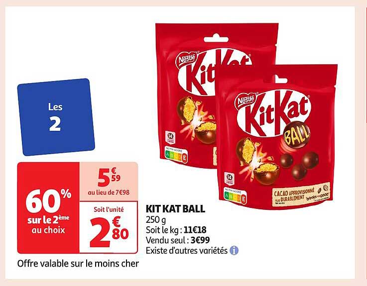 KIT KAT BALL