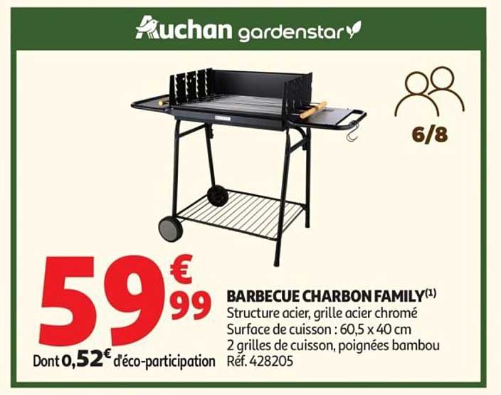 BARBECUE CHARBON FAMILY(1)