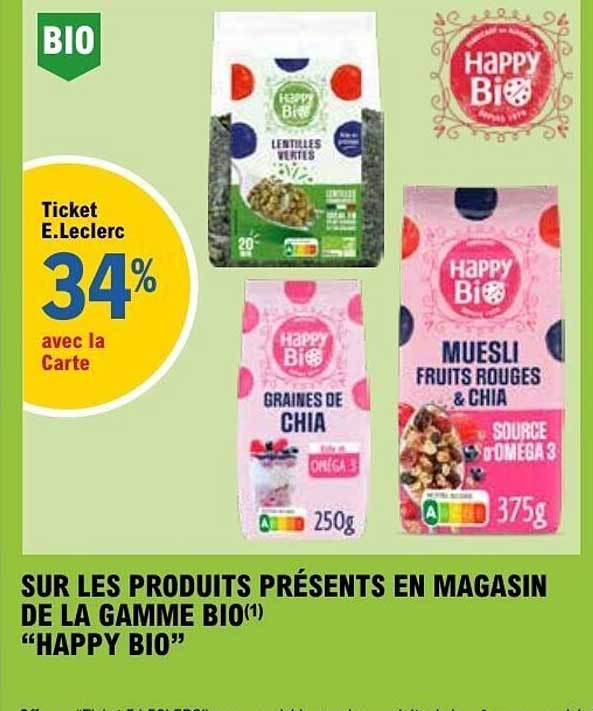 Ticket E.Leclerc 34% avec la Carte