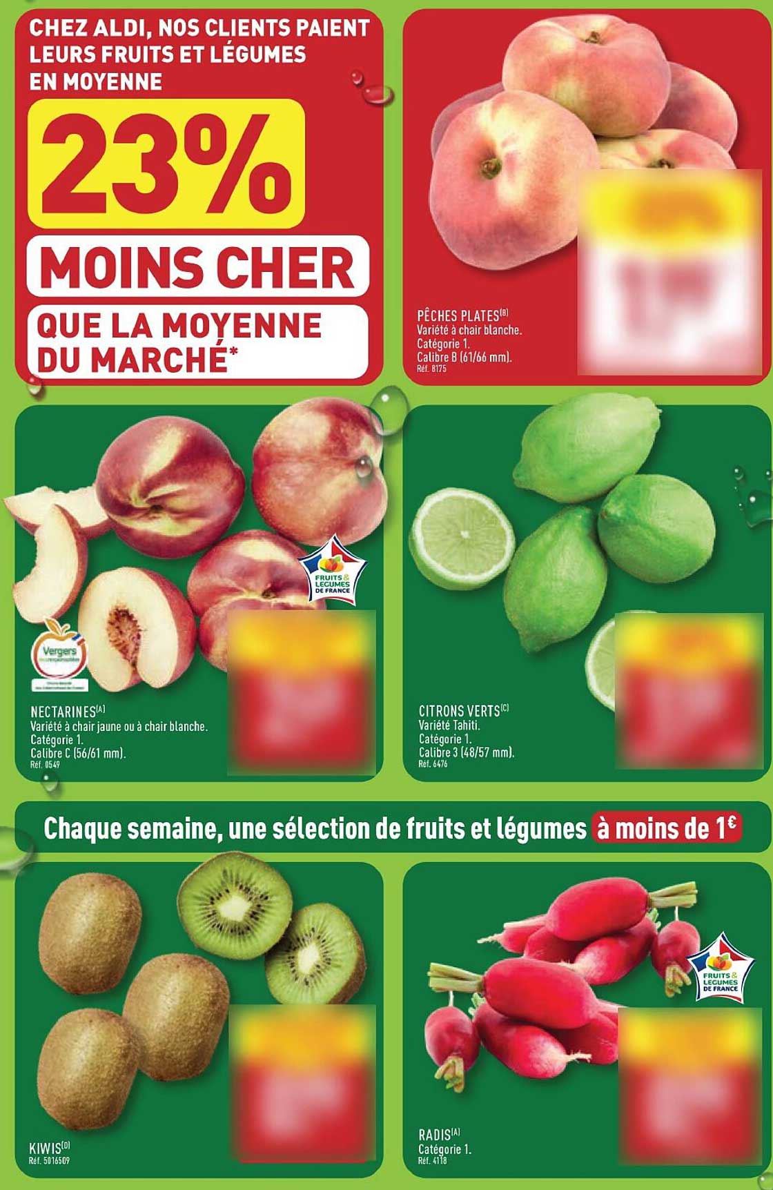 23% MOINS CHER QUE LA MOYENNE DU MARCHÉ*