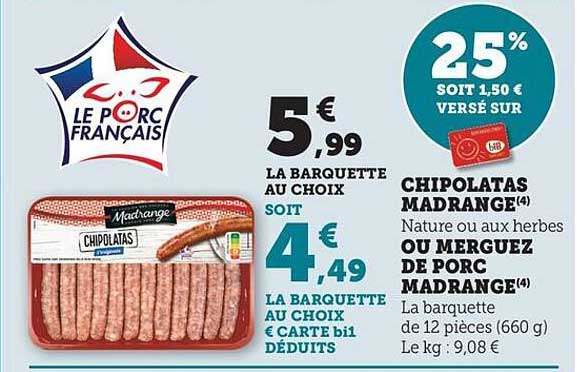 CHIPOLATAS MADRANGE