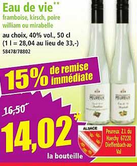Eau de vie* framboise, kirsch, poire william ou mirabelle