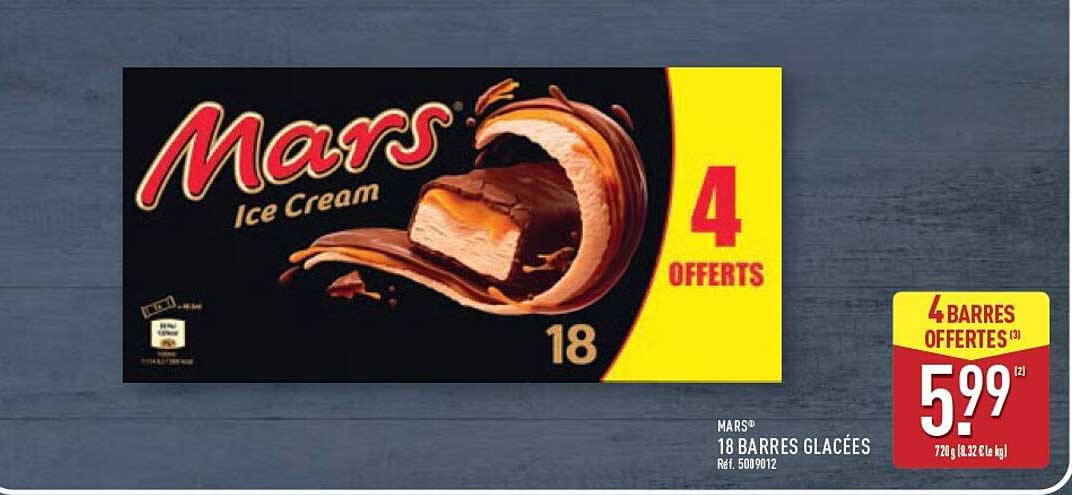 Mars 18 BARRES GLACÉES