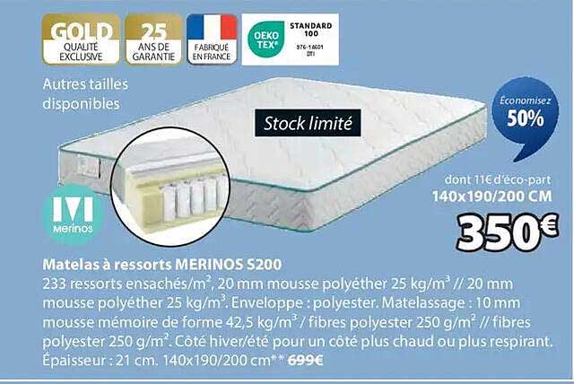 Matelas à ressorts MERINOS S200