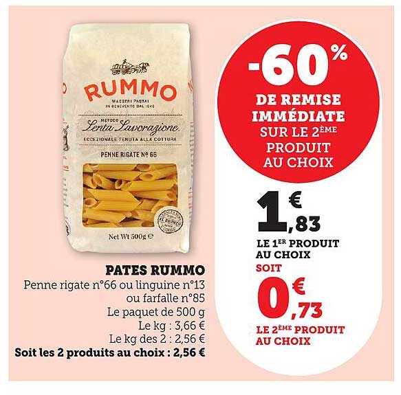 PATES RUMMO