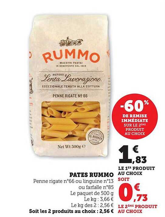PATES RUMMO