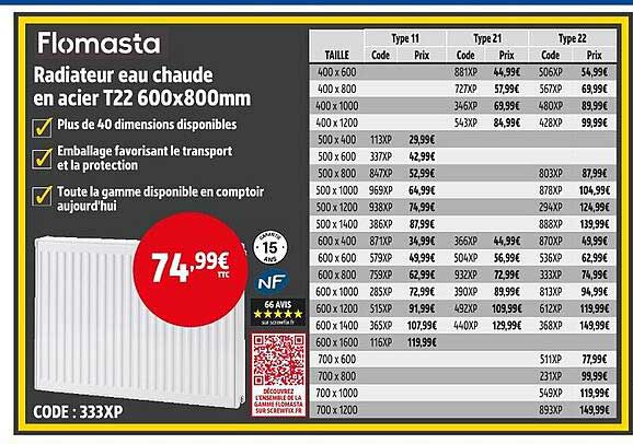 Radiateur eau chaude en acier T22 600x800mm