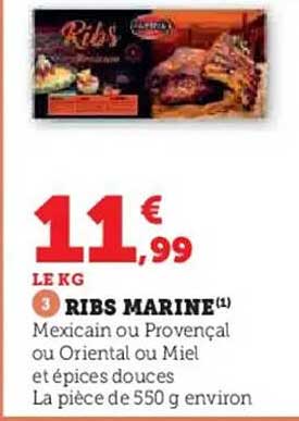RIBS MARINE