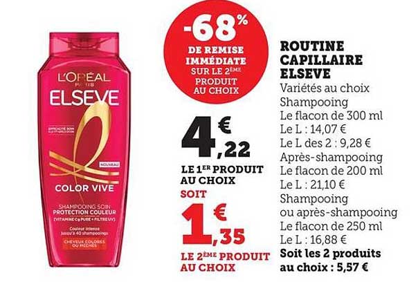 ROUTINE CAPILLAIRE ELSEVE