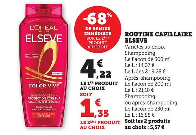 ROUTINE CAPILLAIRE ELSEVE