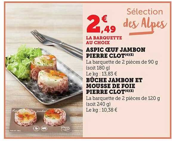 Sélection des Alpes