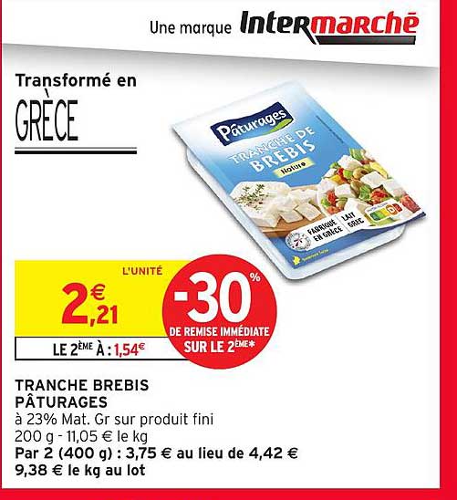 Tranche Brebis Pâturages
