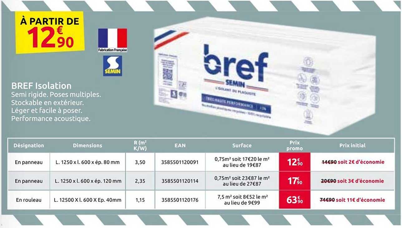 BREF Isolation