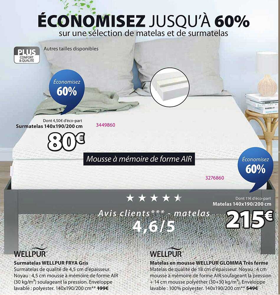 ÉCONOMISEZ JUSQU’À 60%