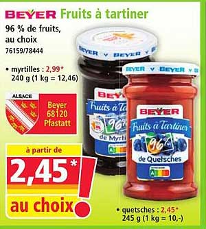 Fruits à tartiner