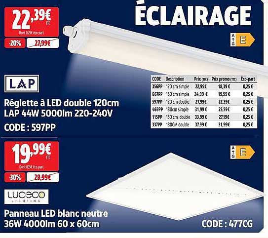 Réglettes à LED double 120cm LAP 44W 5000lm 220-240V