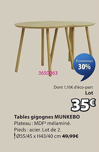 Tables gigognes MUNKEBO