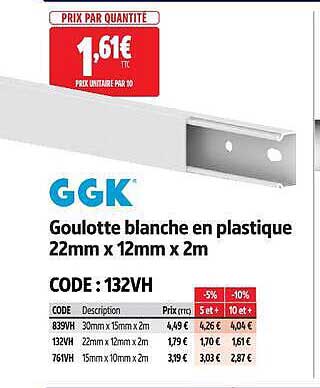 Goulotte blanche en plastique 22mm x 12mm x 2m