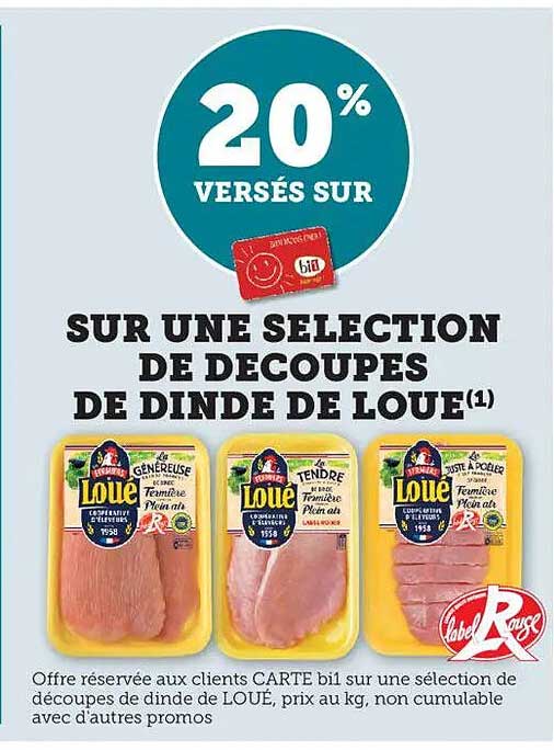 20% VERSÉS SUR UNE SÉLECTION DE DÉCOUPES DE DINDE DE LOUE