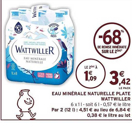 EAU MINÉRALE NATURELLE PLATE WATTWILLER