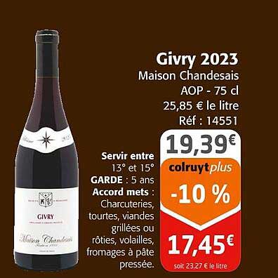 Givry 2023