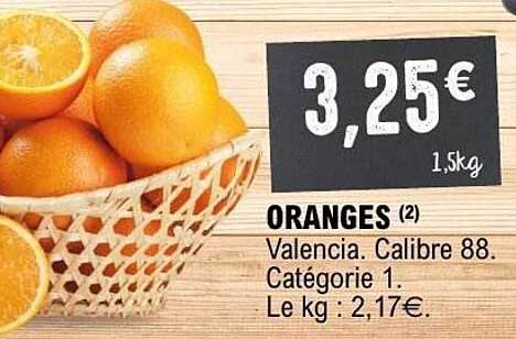 ORANGES