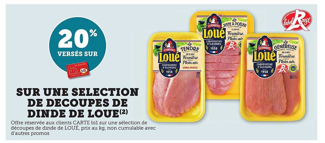 SUR UNE SELECTION DE DECOUPES DE DINDE DE LOUE