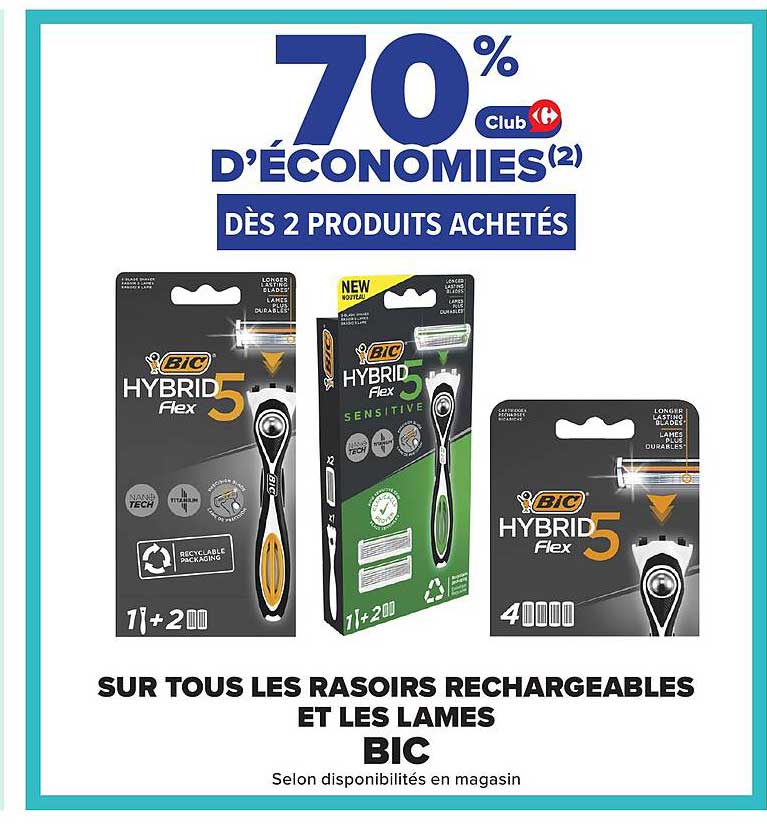 70% D’ÉCONOMIES(2) DÈS 2 PRODUITS ACHETÉS