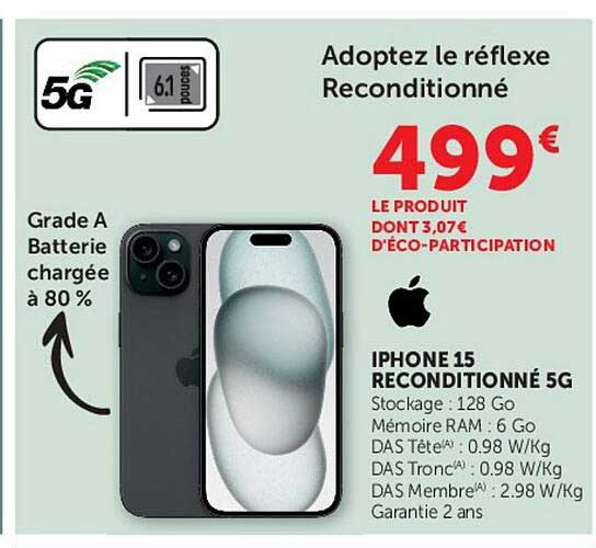 Adoptez le réflexe Reconditionné