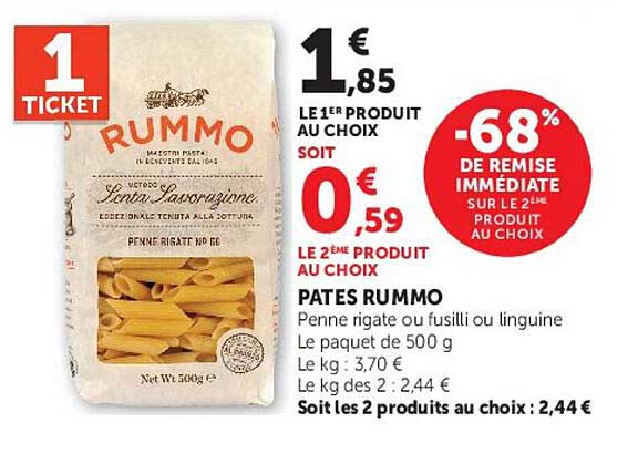 PATES RUMMO