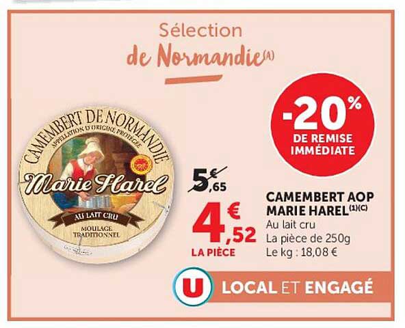 Sélection de Normandie