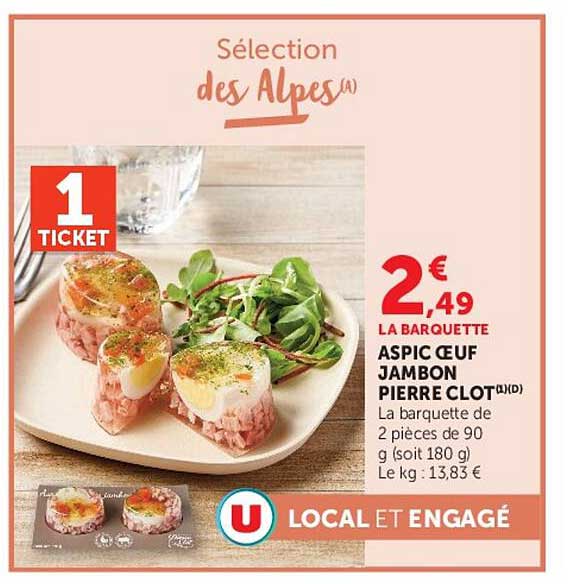 Sélection des Alpes