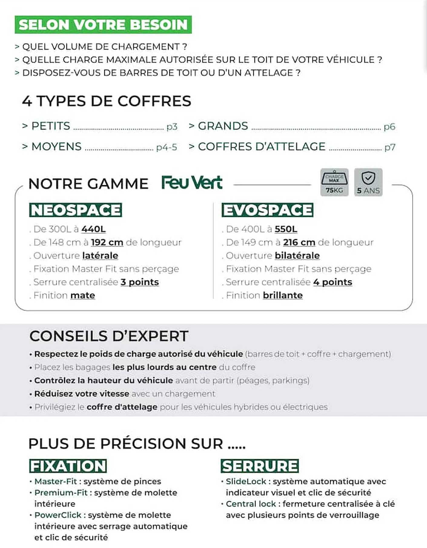 SELON VOTRE BESOIN