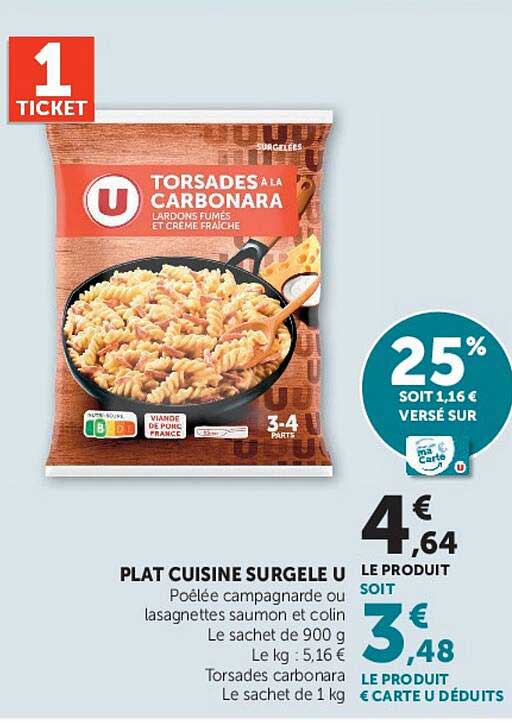 TORSADES À LA CARBONARA