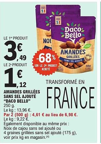 Amandes grillées sans sel ajouté “Daco Bello” 250 g