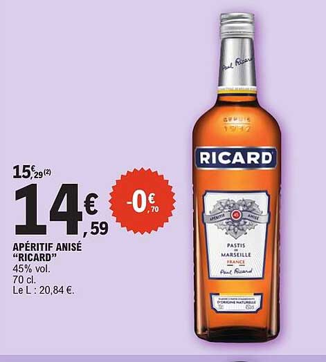 APÉRITIF ANISÉ “RICARD”